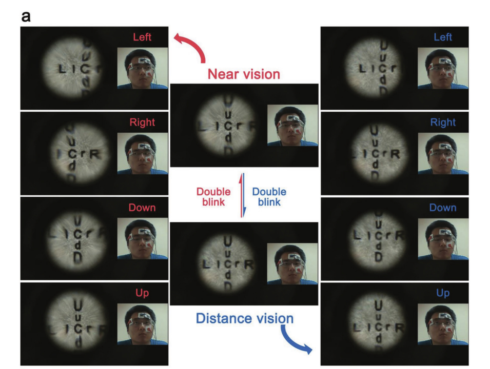 190805_biomimetic_soft_lens_eog_1