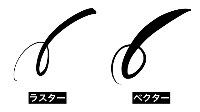 Adobe Fresco 先行ハンズオン ベクターとラスター どちらも使える新ツール ギズモード ジャパン