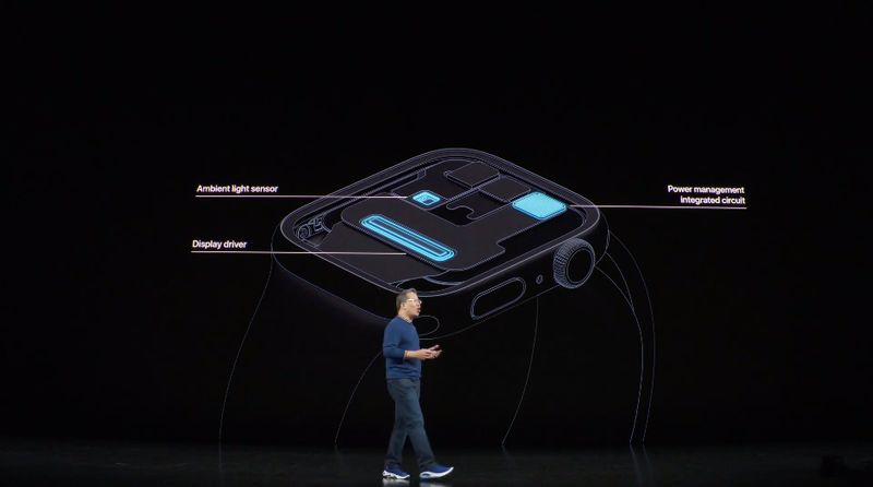 190910_applewatch53