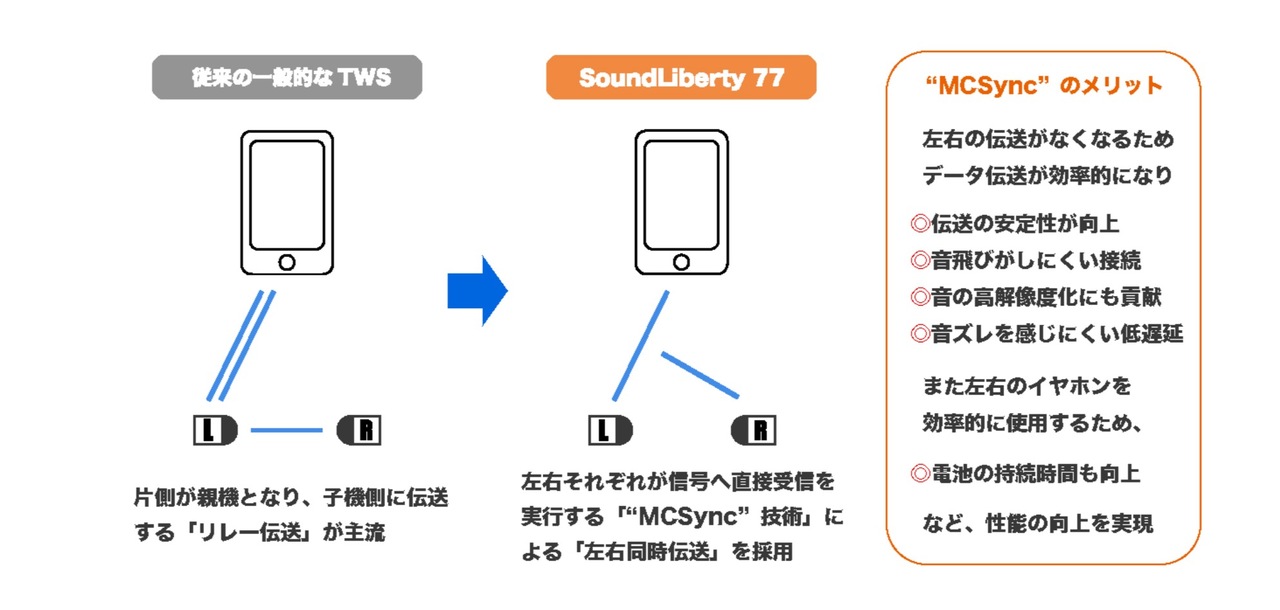 190915ttk01
