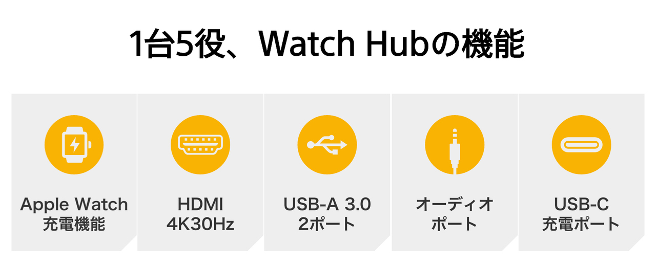 191002watchhub_02