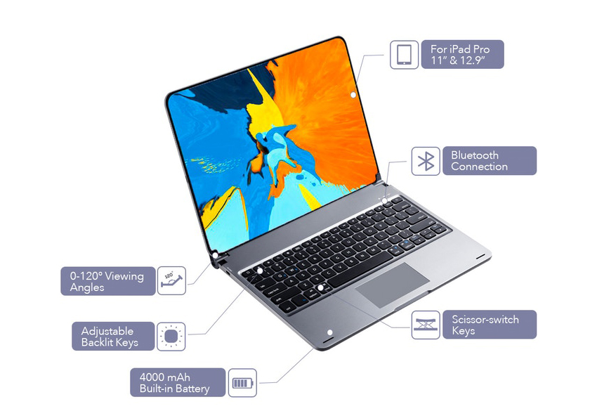 iPad Proを本気でMacBookにするなら、カチっとハマるこのキーボード! | ギズモード・ジャパン iPad Proを本気でMacBookにするなら、カチっとハマるこのキーボード! | ギズモード・ジャパン