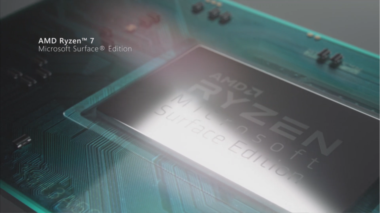 amd