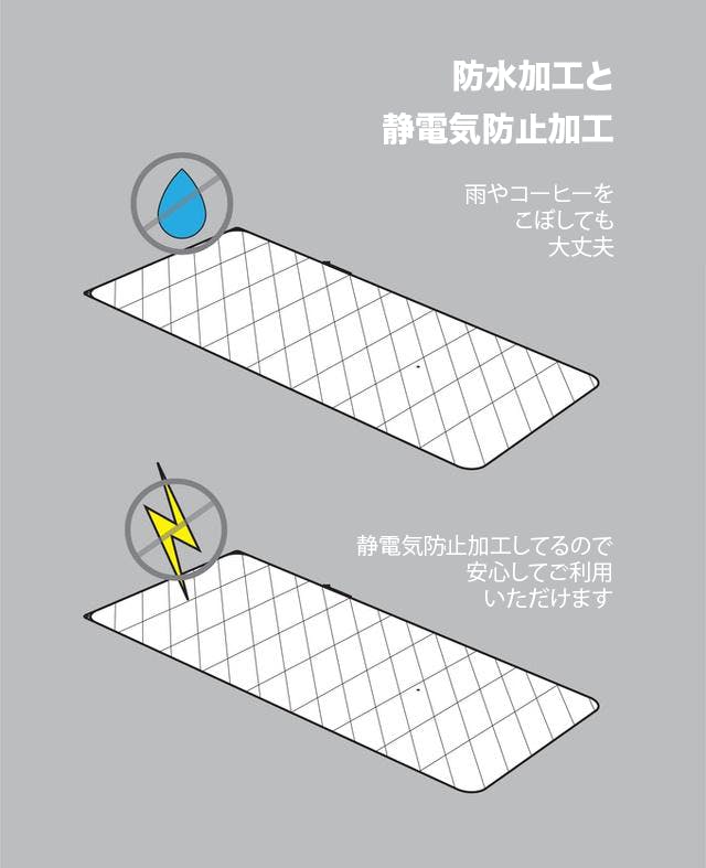 37_Visual