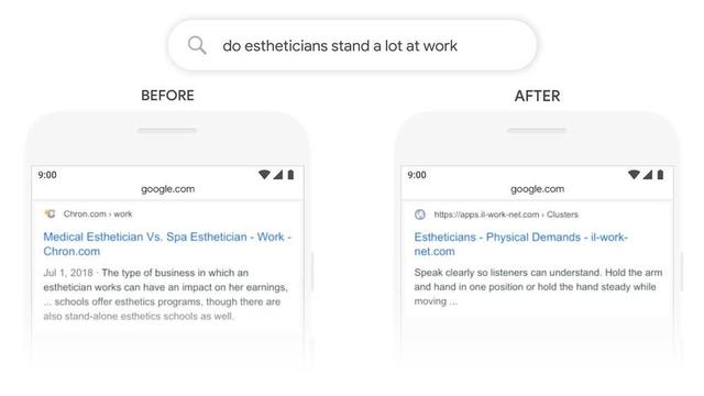 Google検索がBERTで進化し、質問の理解力が向上しました