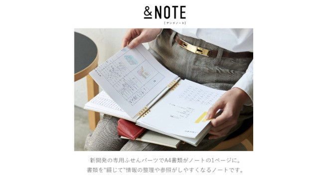 A4の書類を1ページとしてファイリングできる、リングノートと付箋のセット