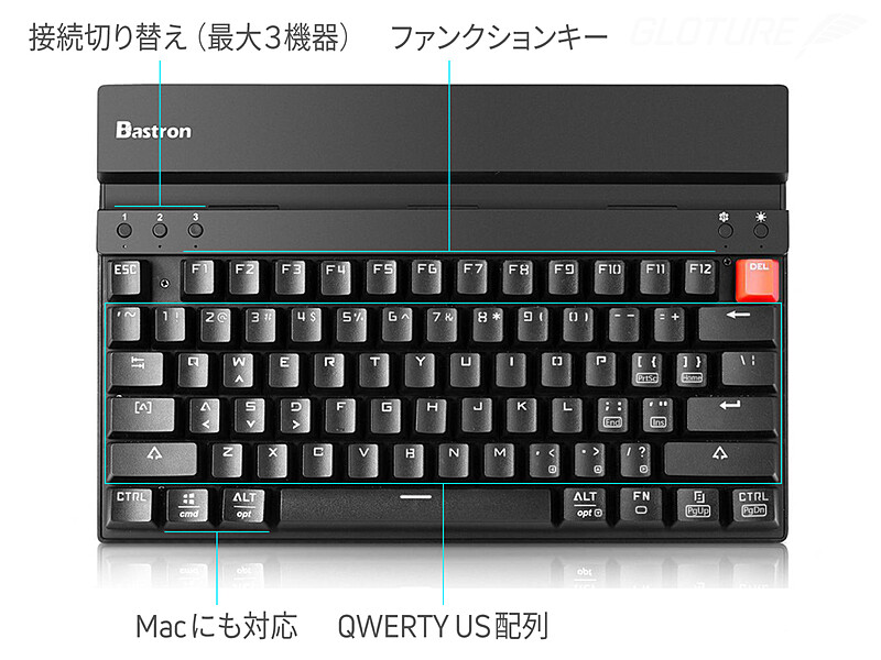 191108bastronmk75_03