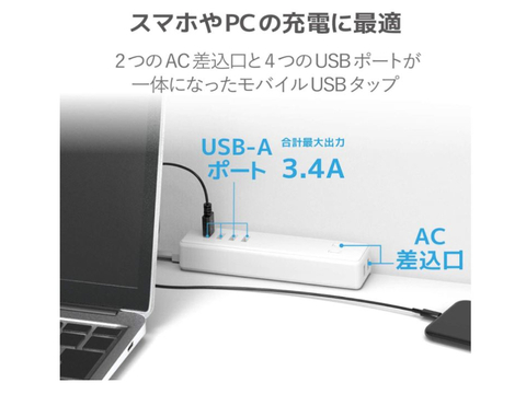 【きょうのセール情報】Amazonタイムセールで80%以上オフも！ エレコムのUSB4ポート＋AC2口対応電源タップや900円台の万能ケーブルクリップ5個セットがお買い得に