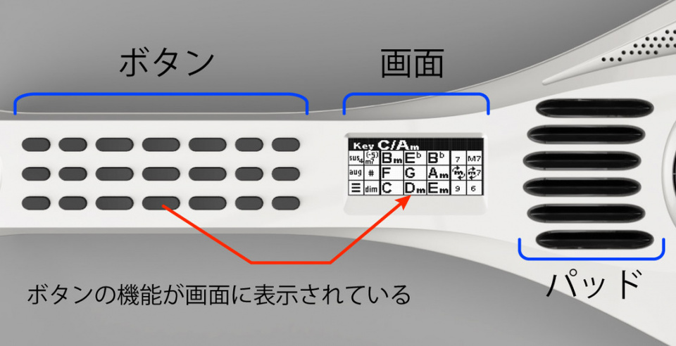 もう F で挫折しない 指1本でコードが押さえられるニュータイプの楽器 インスタコード Ameba News アメーバニュース