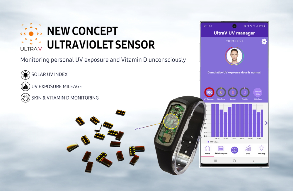 C-Lab-at-CES2020_main_UltraV