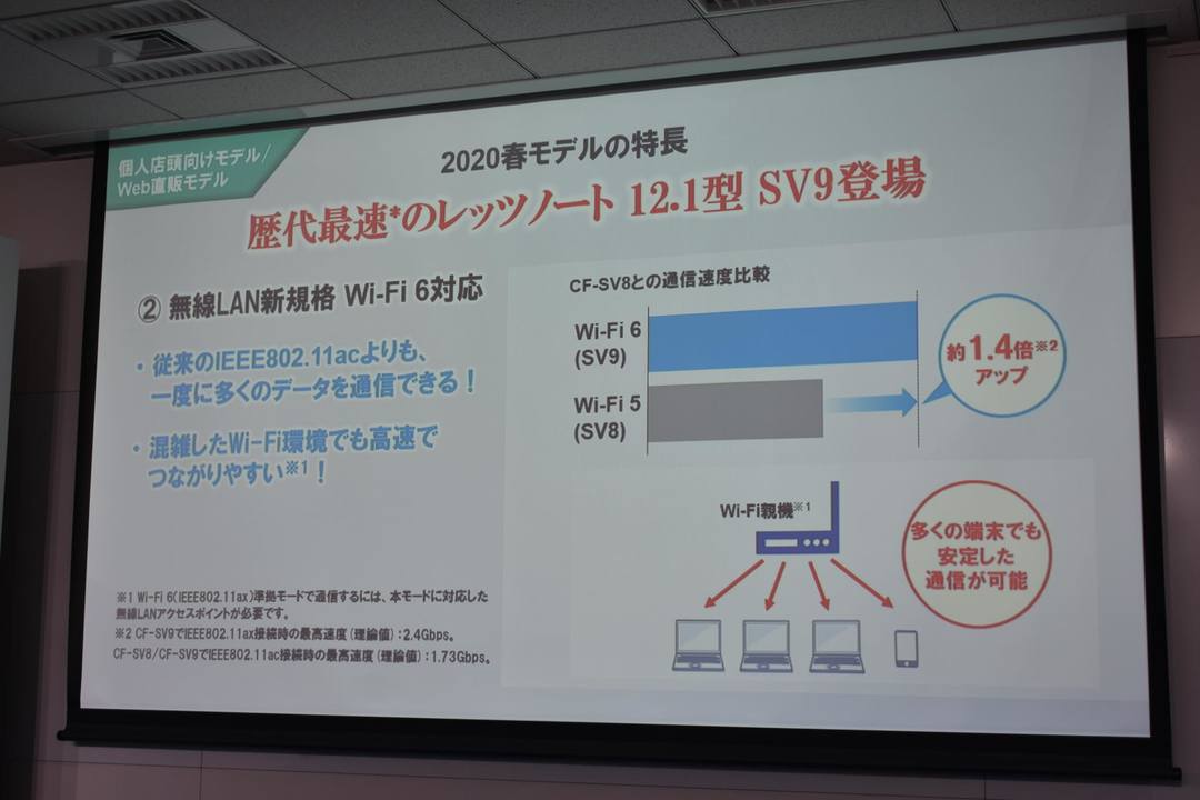 200115letsnotesv9-03_2048