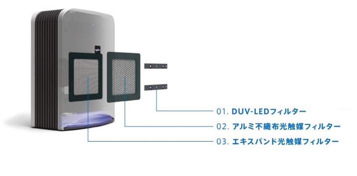 re200129ark03