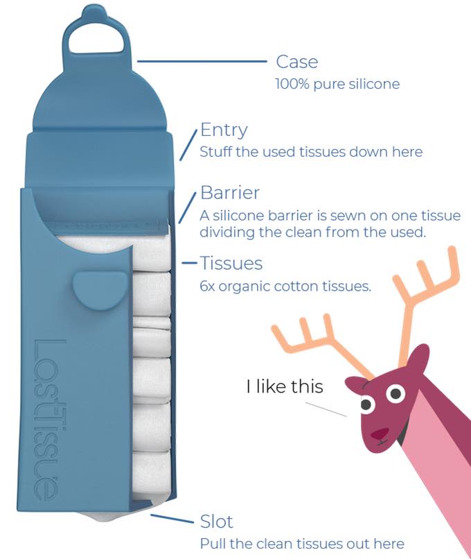 200130Ecotissue-03