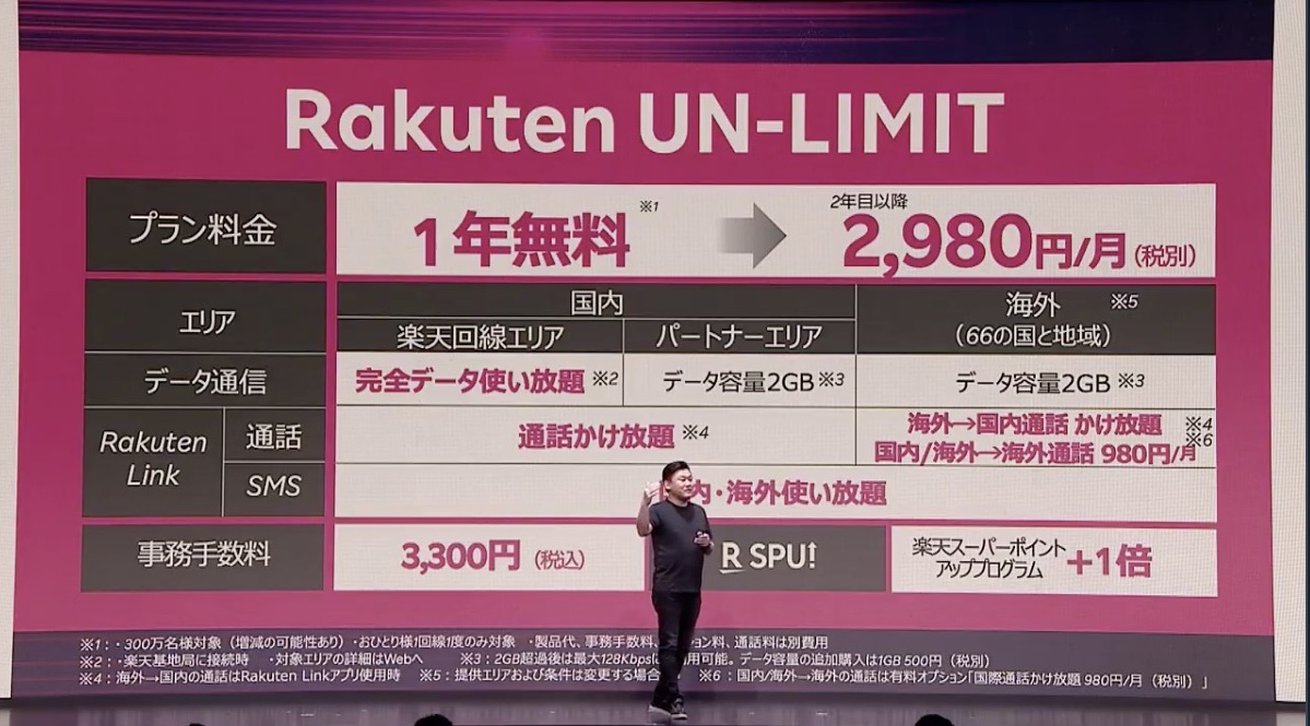 楽天モバイルが 白転モバイル になってしまった理由 ギズモード ジャパン