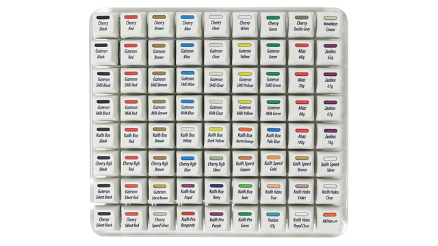 キースイッチの感触を確かめるだけのキーボード