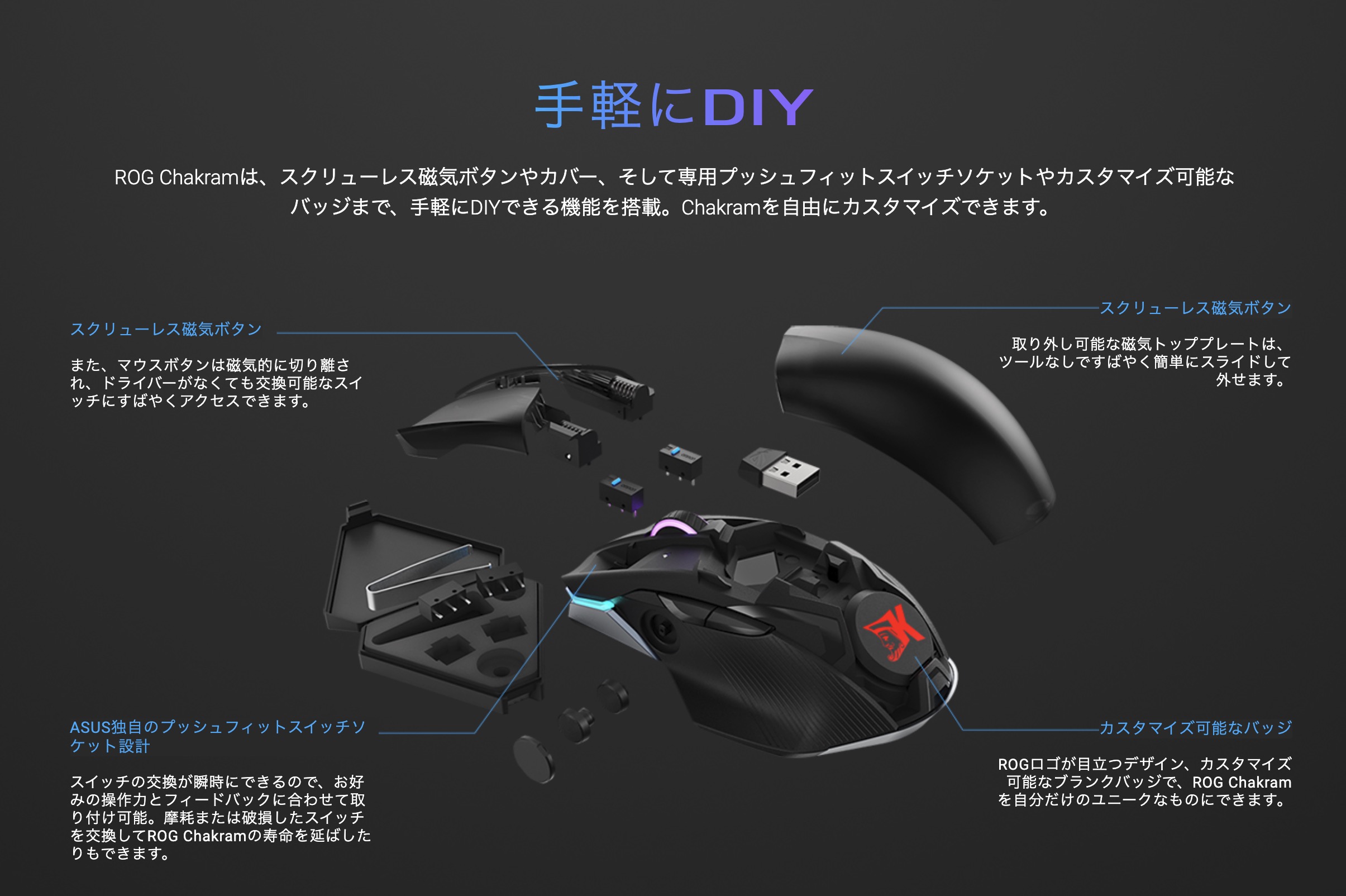 マウスにジョイスティック？ ASUSのゲーミングマウス「ROG Chakram」で