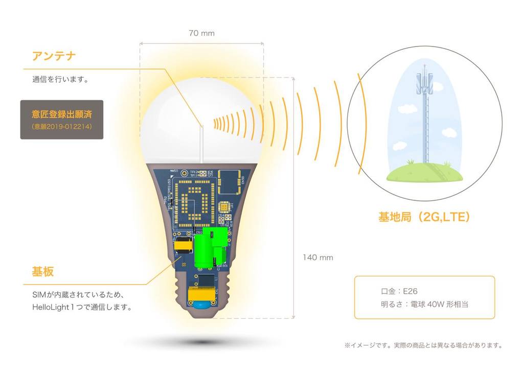 200406HelloLight-02_1280