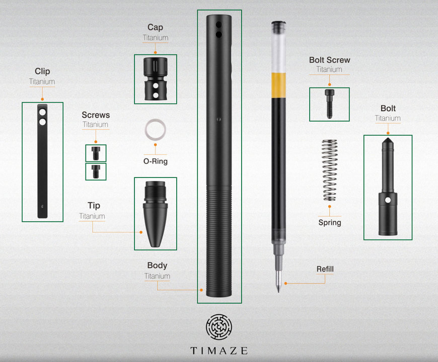 parts_madeby