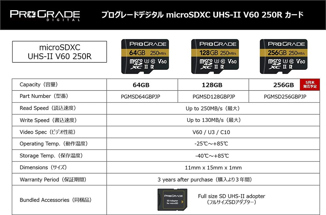 200511microSD-02