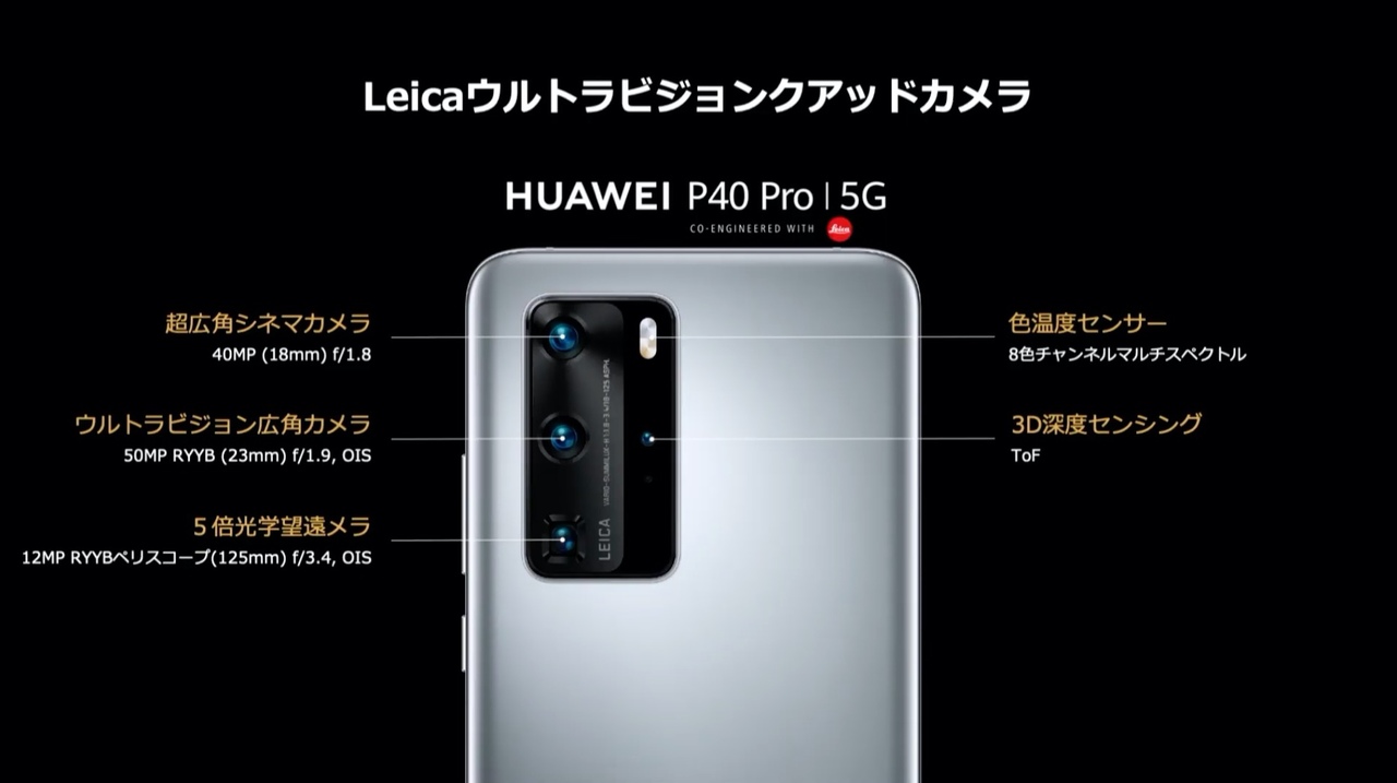 200602hwk02