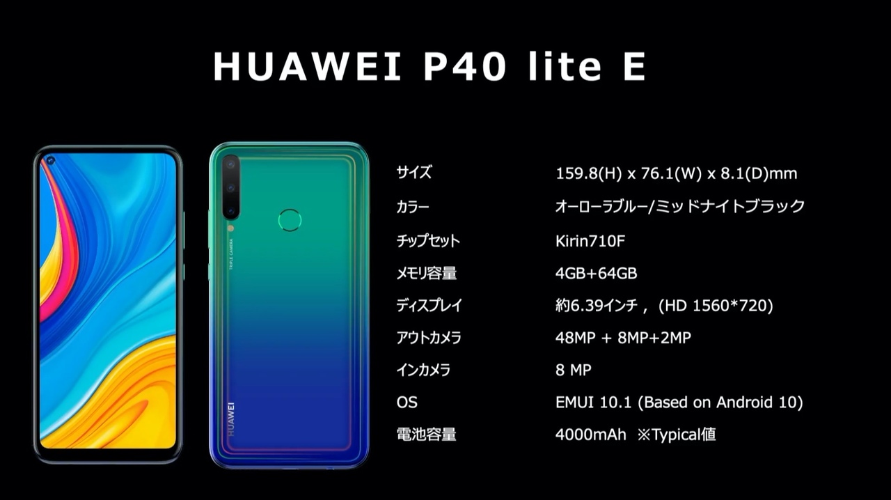 200602hwk10
