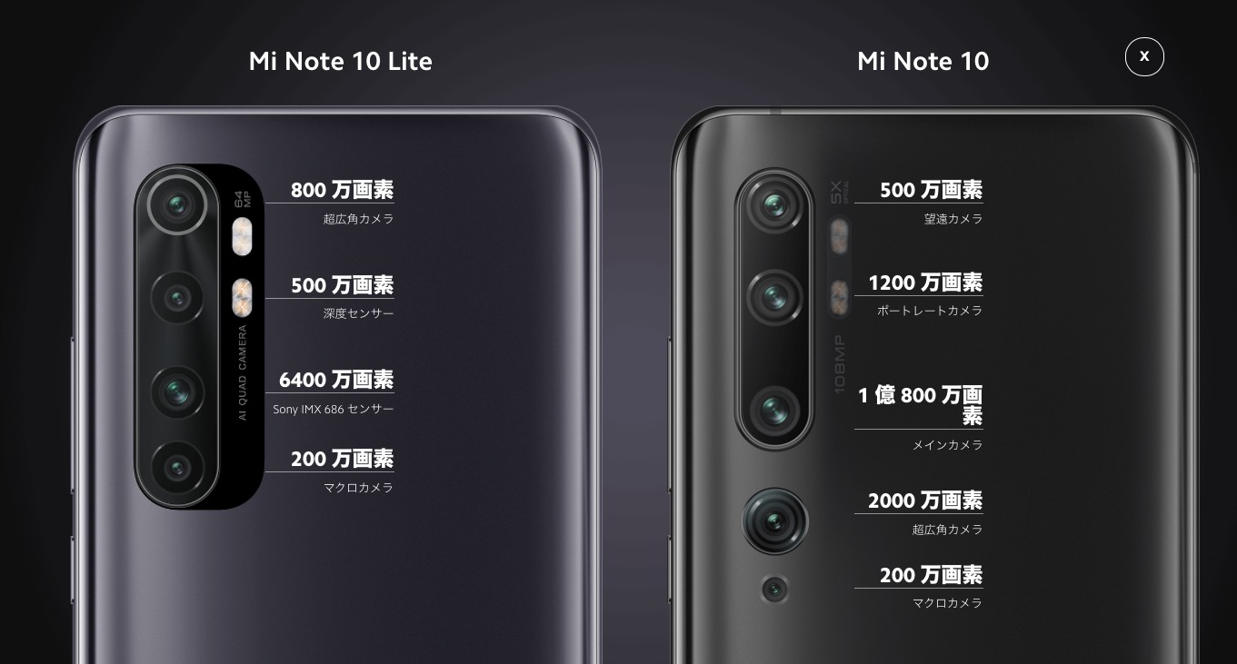 コスパで攻めるXiaomiから「Redmi Note 9S」が日本上陸！ 2万4800円