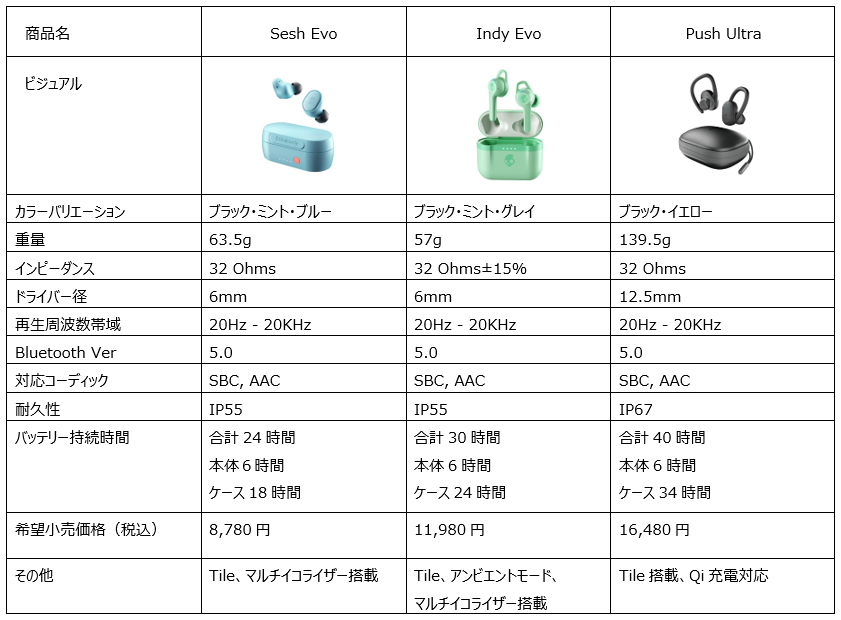 200702skullcandy_02