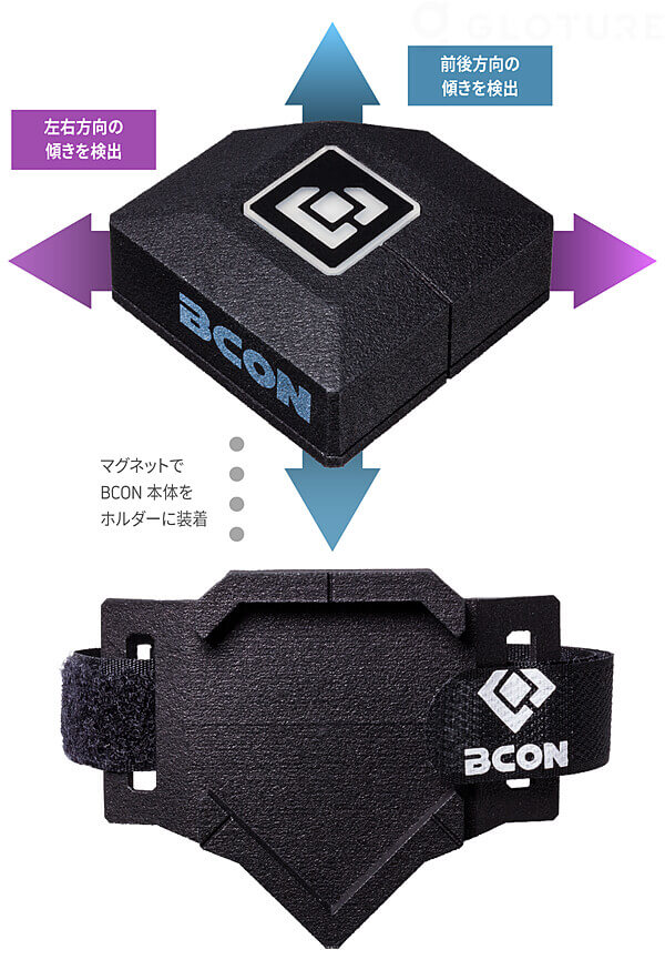 200708_bcon2