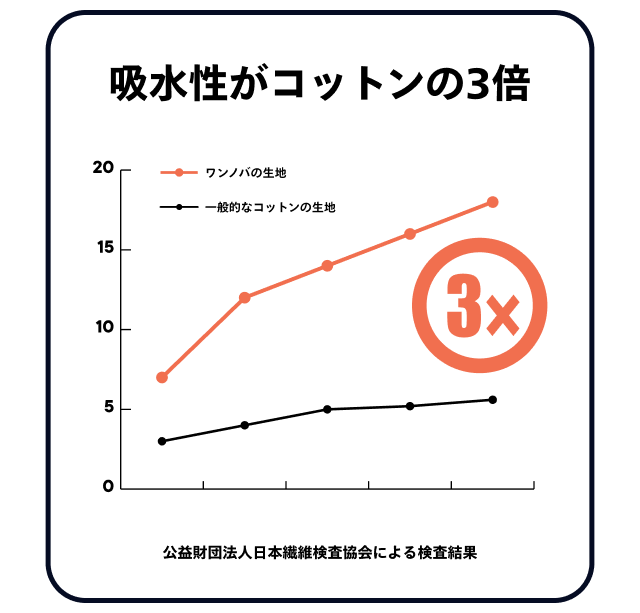 E0751EAA-FF4B-44B1-9272-C2C246A8497E
