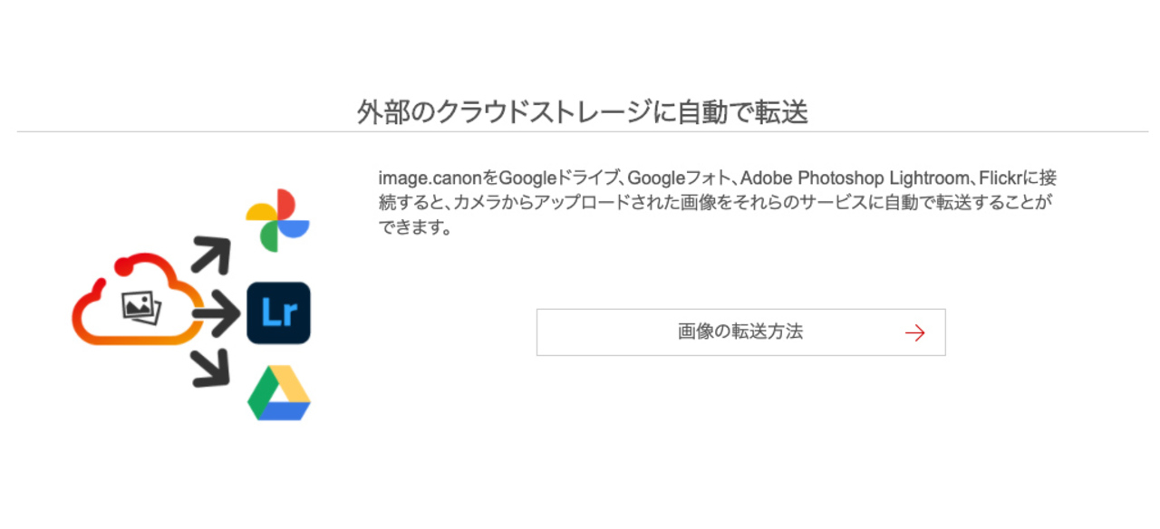 写真が無限に撮れてしまうな キヤノンのカメラからgoogleフォトに自動転送できる ギズモード ジャパン