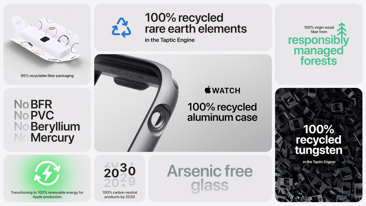 Appleが環境問題についてどう取り組んでいるかの情報まとめ