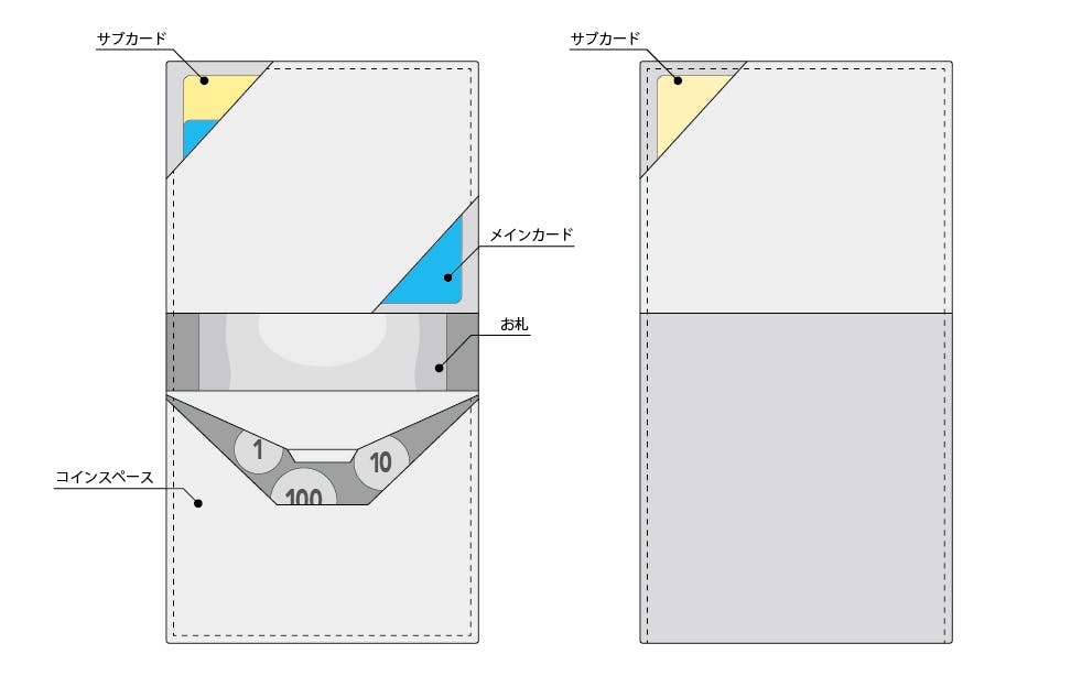 469A0189-BC11-4F5A-81A3-C689542A0B1B