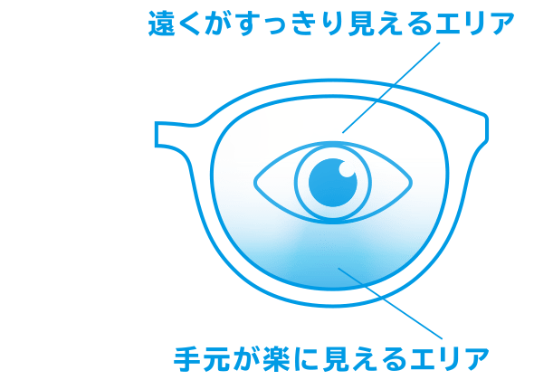 about_fig1@2x
