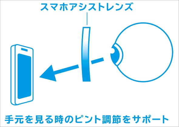 about_fig2@2x