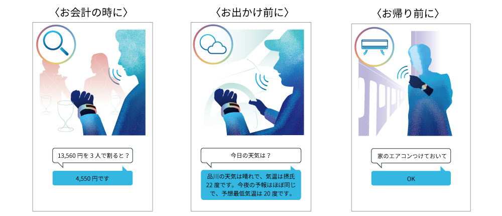 Alexa利用シーン