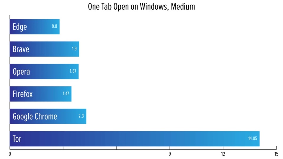 20201009OneTabOpenWin_Medium