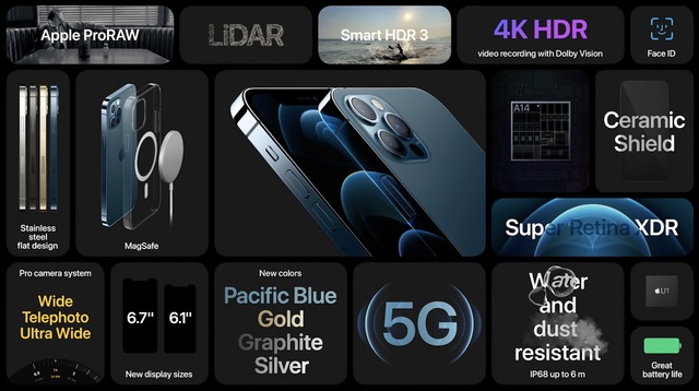 iPhone 12 Pro出た! 背面カメラと画面の進化がヤバい! #AppleEvent