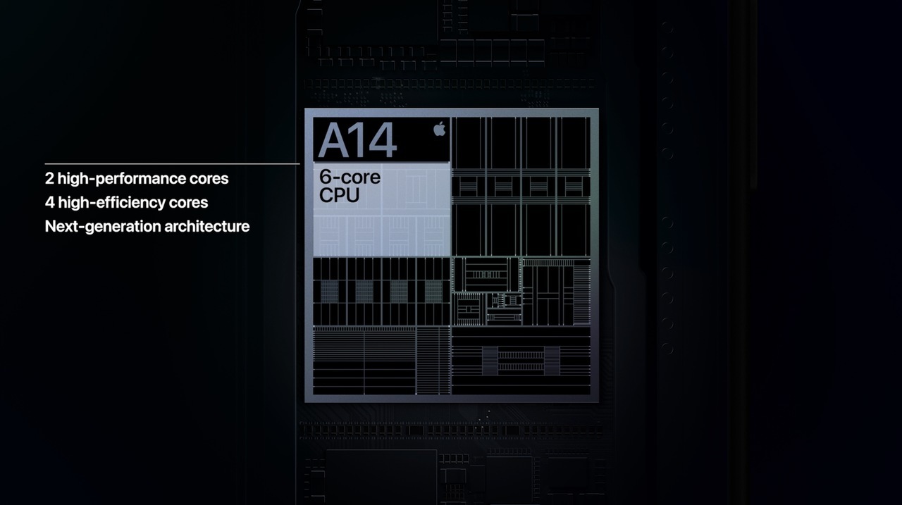 Apple A14の画像