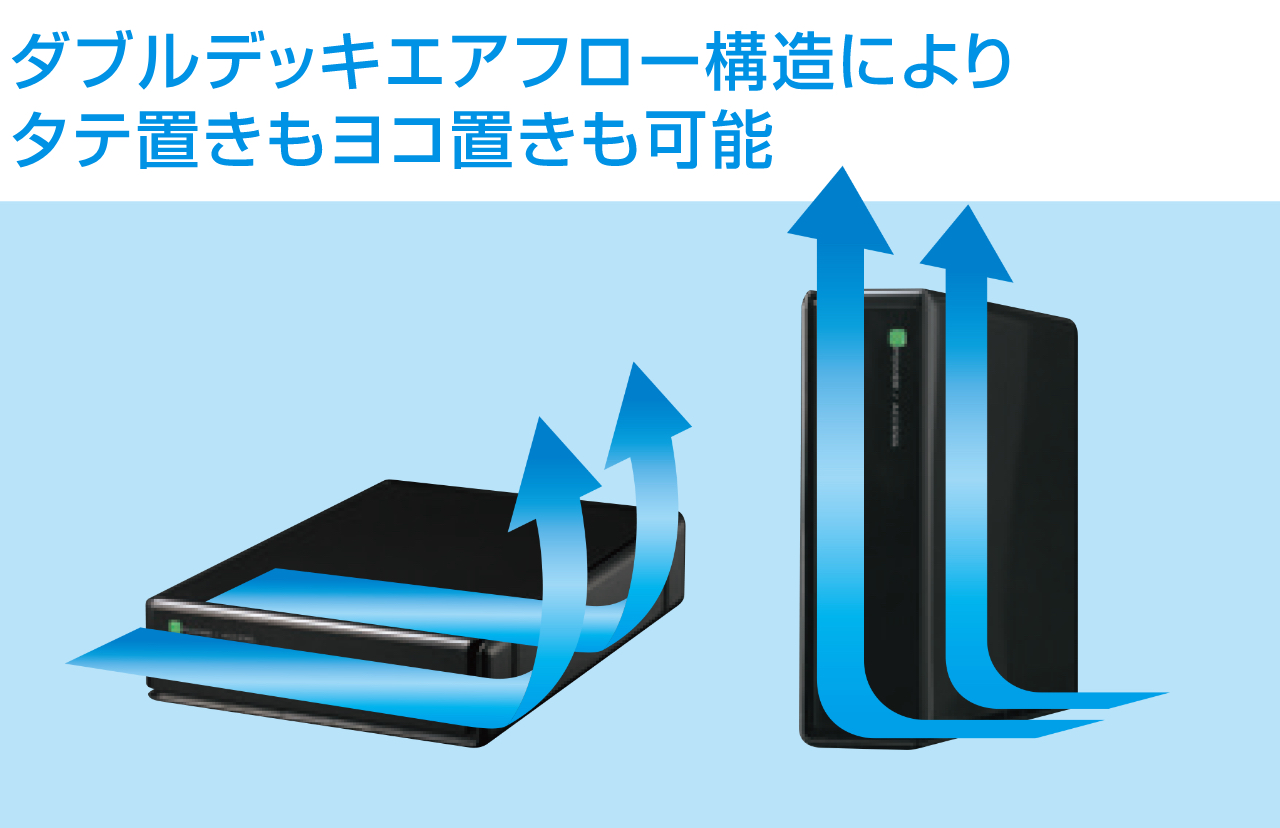TVを買い替えても、録画してた番組はそのまま引きつげる外付け