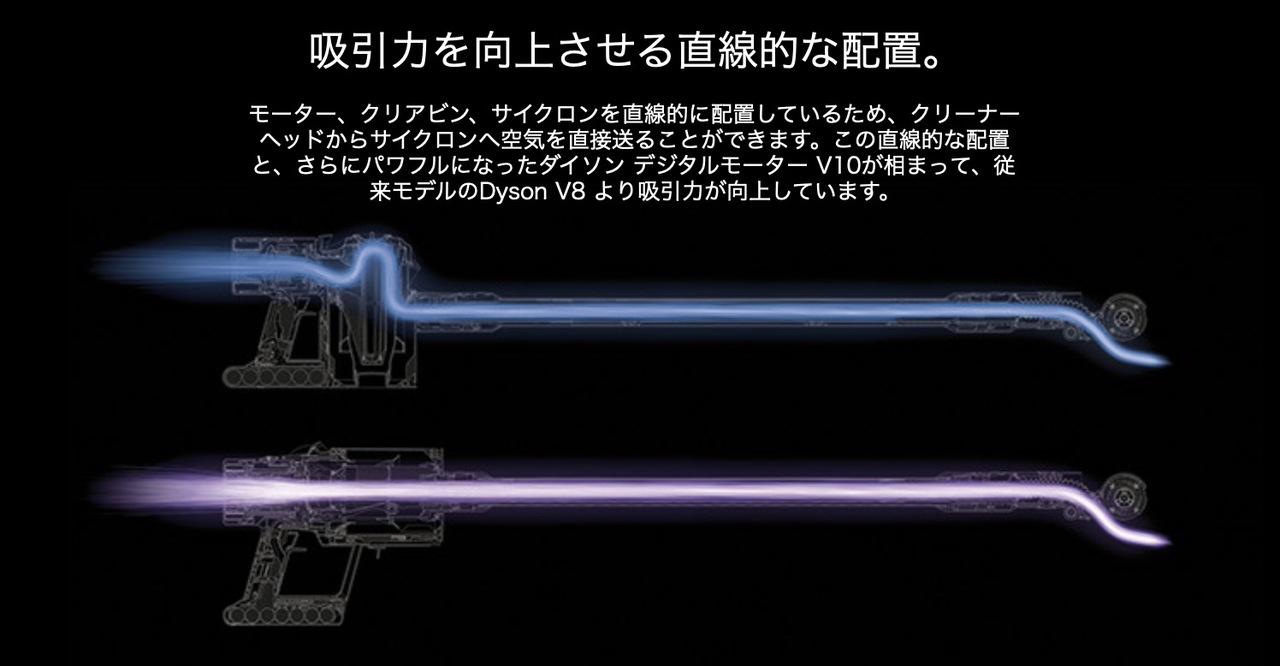201030dyk01