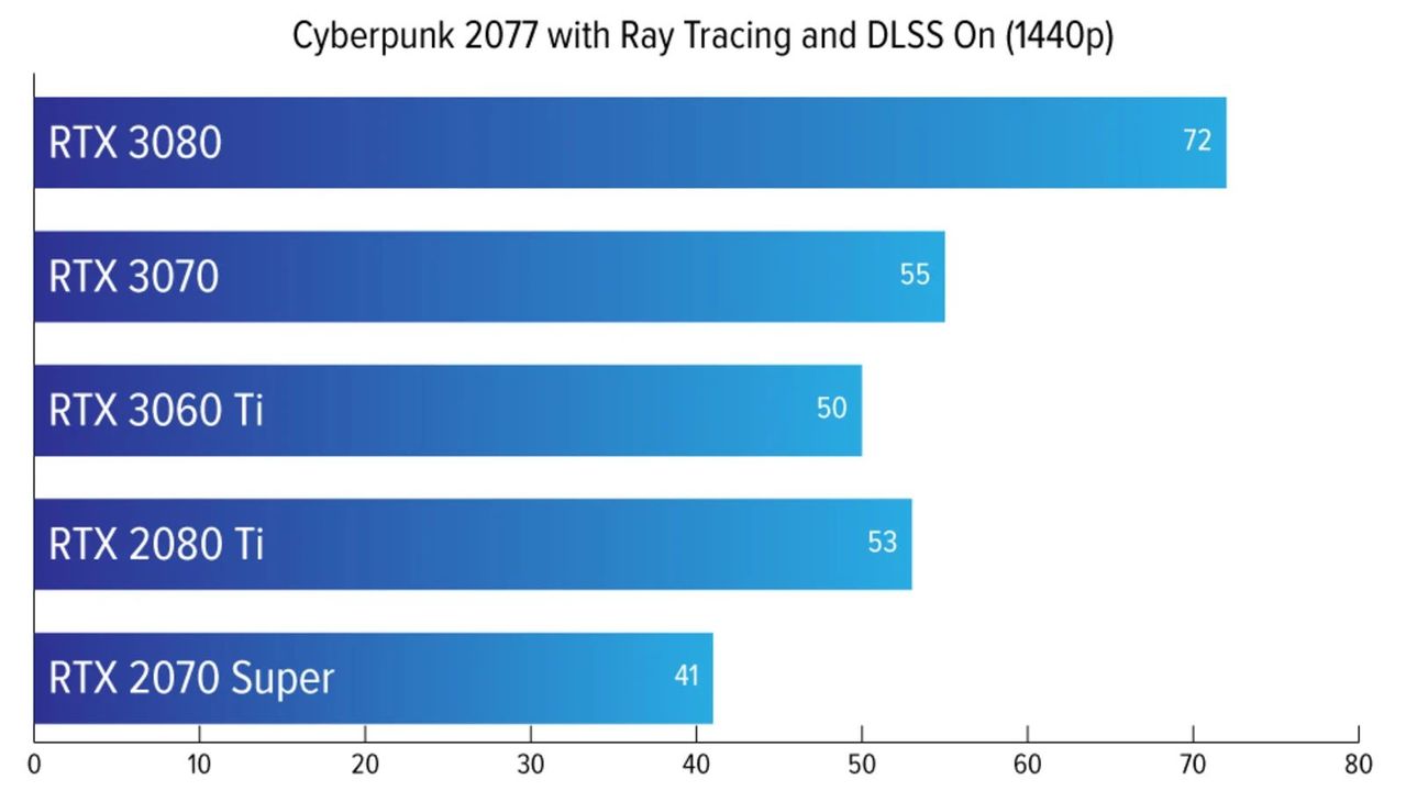 201215_cyberpunk2077cloud3
