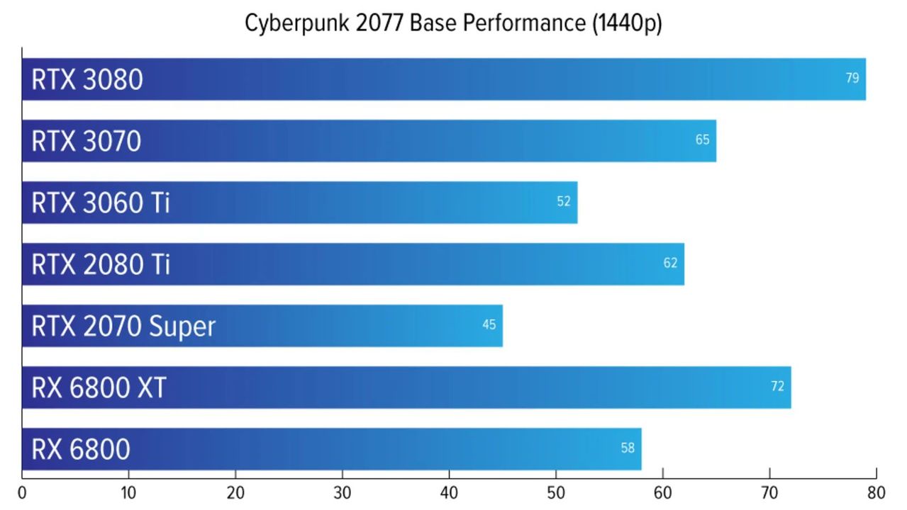 201215_cyberpunk2077cloud6