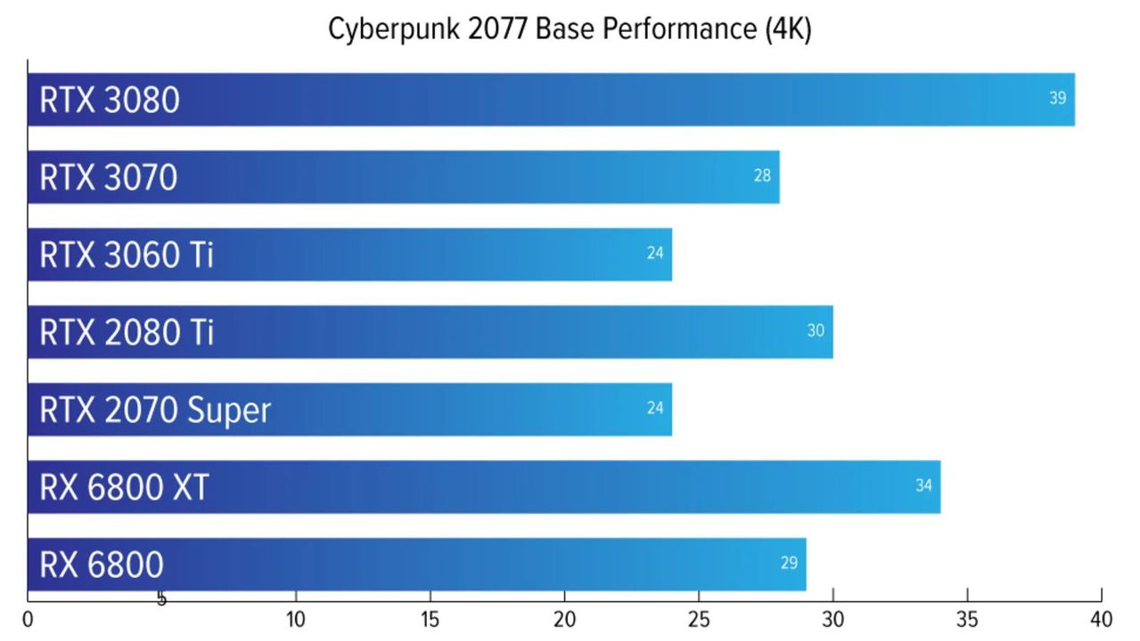 201215_cyberpunk2077cloud7
