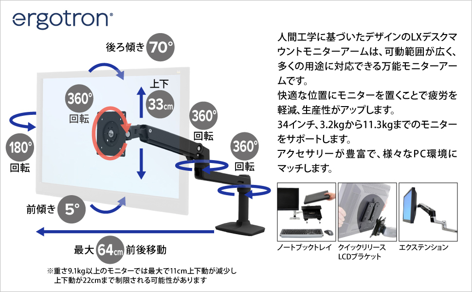 210105_ergotron2