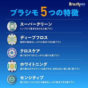 電動歯ブラシの替えブラシって もうコレでいいのかも 互換替えブラシ が本で1 695円 ギズモード ジャパン