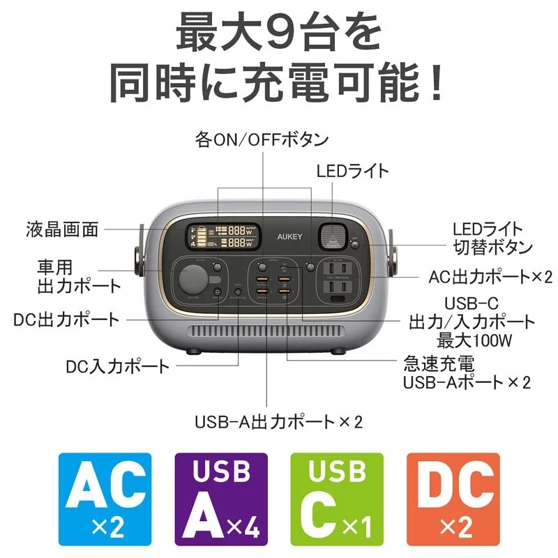 210122AUKEY-03