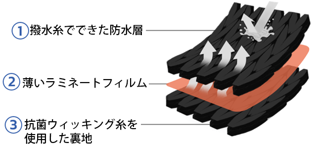 C141A88C-375B-41F5-9388-3B9E03EFDC3B