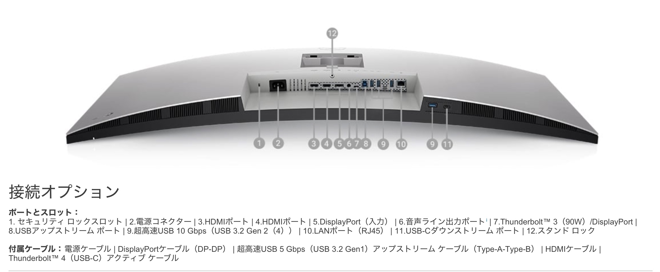 ウルトラワイドの本命。DELLの40インチ5K2K曲面モニター販売開始 