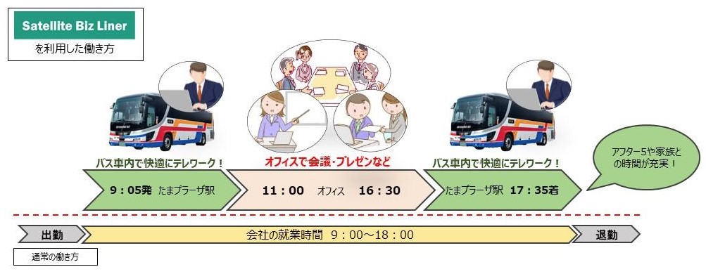 210210_tokyu
