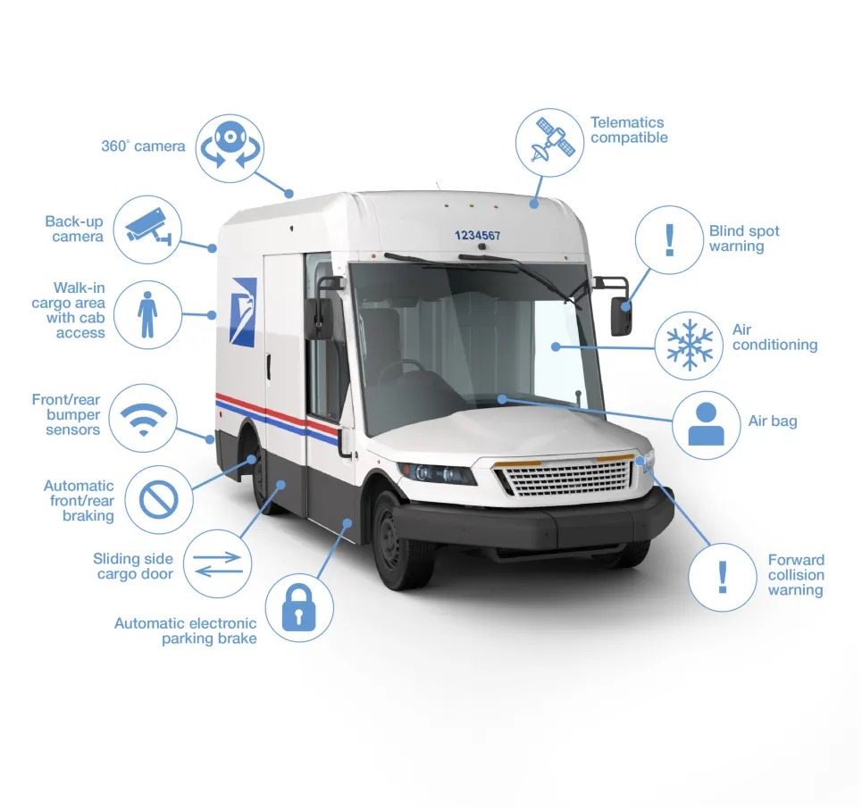 210226usps2